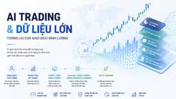 AI Và Giao Dịch Định Lượng: Xu Hướng Chuyển Đổi Số Trong Tài Chính