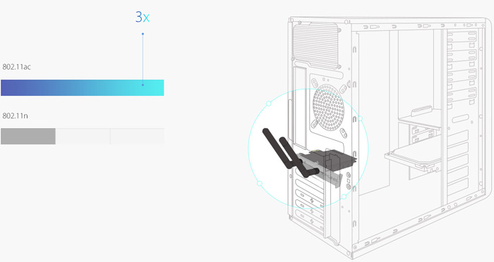 Bộ Chuyển Đổi Wi-Fi Băng Tần Kép PCI Express AC1300 Archer T6E - ANPHATPC.COM.VN