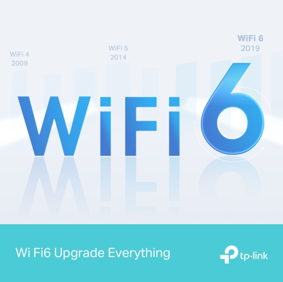 Bộ Định Tuyến TP-Link Archer AX12 AX1500 Wi-Fi 6 Router