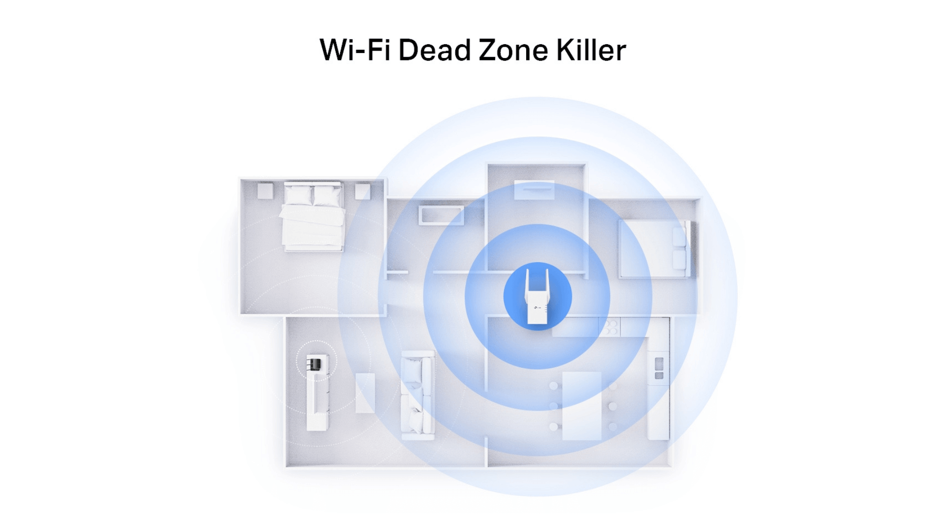 Bộ mở rộng sóng wifi TP-Link RE705X