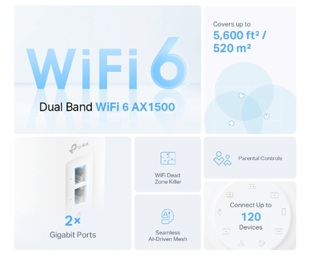 Hệ Thống Mesh WiFi 6 AX1500 Cho Gia Đình Deco Deco X10