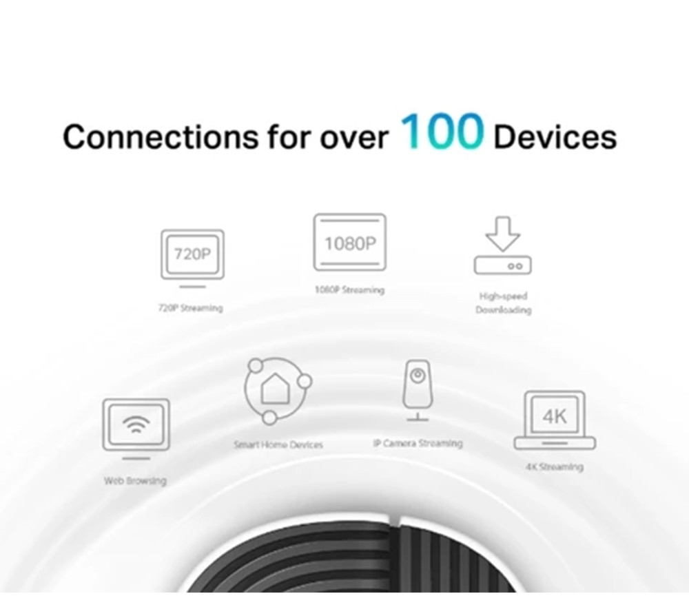 Hệ thống WiFi Mesh AC1900 TP-Link Deco S7