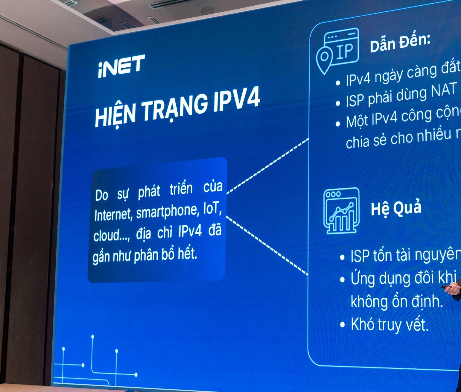 Minh họa tình trạng cạn kiệt địa chỉ IPv4