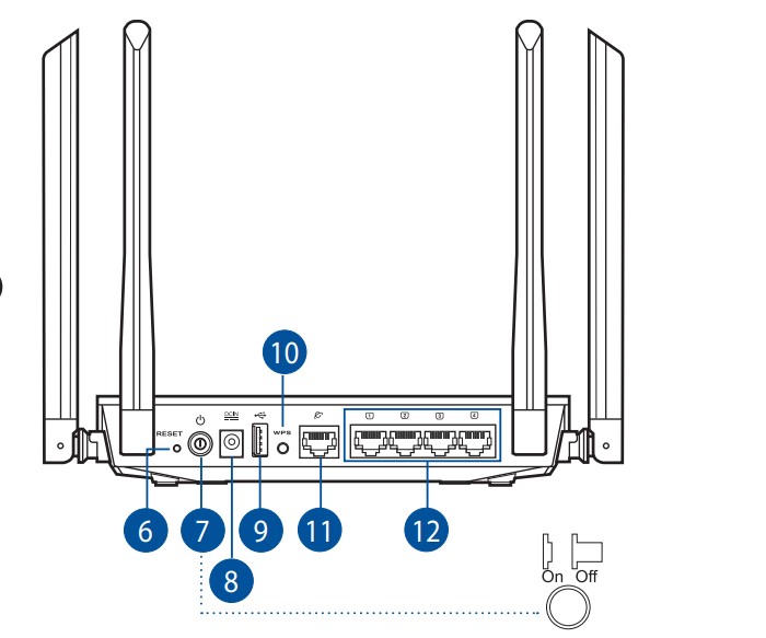 Router Wifi Băng Tần Kép Asus RT-AC1200 v2