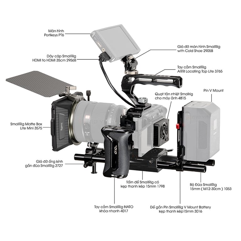 Combo SmallRig Fullset quay phim cho Sony A7M4 / A7S3 / A7R4 / A1