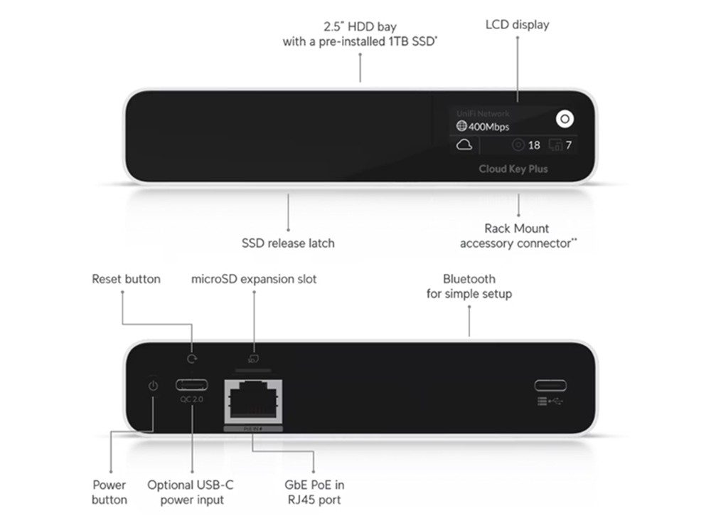 Thiết bị quản lý tập trung UniFi CloudKey+