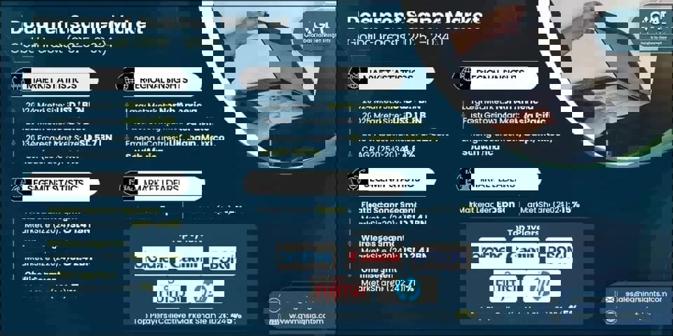 Tìm hiểu về các hãng tham gia thị trường máy scan hiện nay Tìm hiểu về các hãng tham gia thị trường máy scan hiện nay